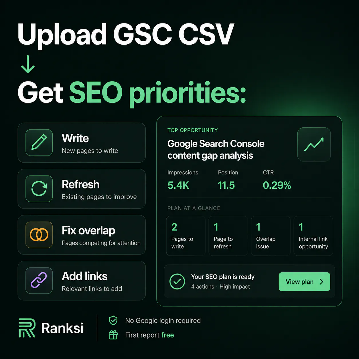 Ranksi gallery image