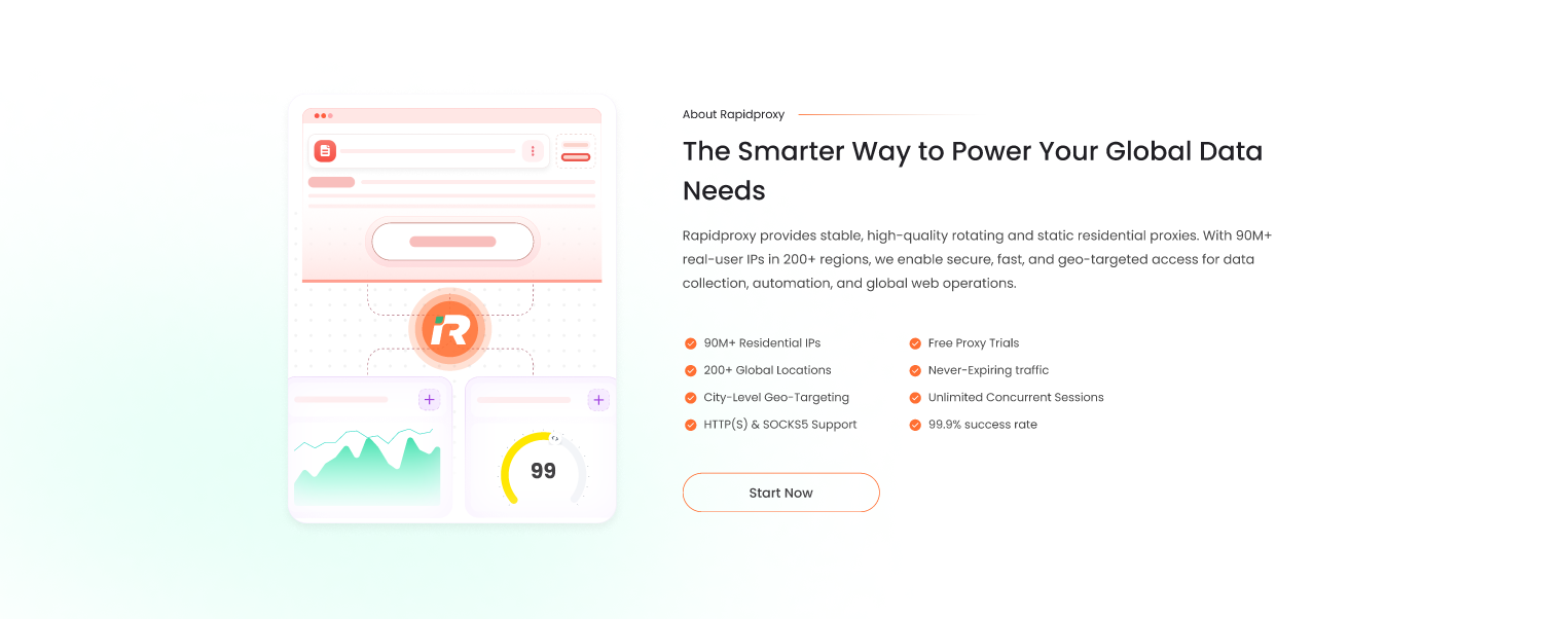 Rapidproxy gallery image