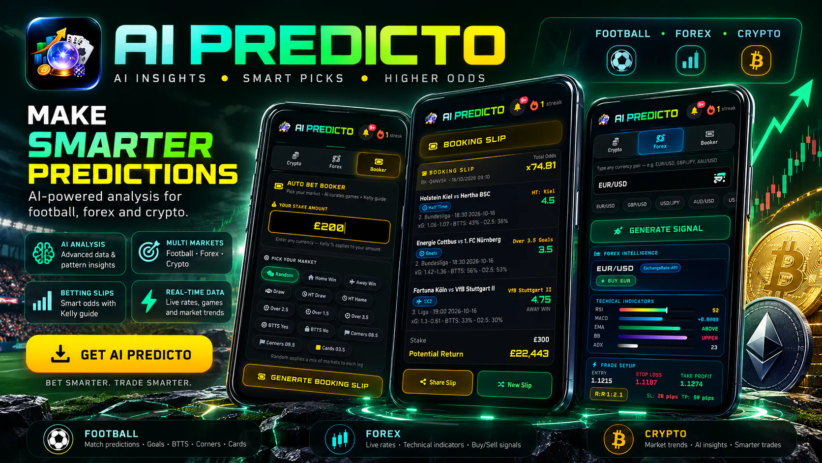 AI Predicto logo