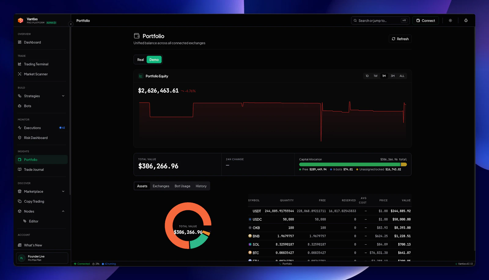 Vantixs screenshot 6