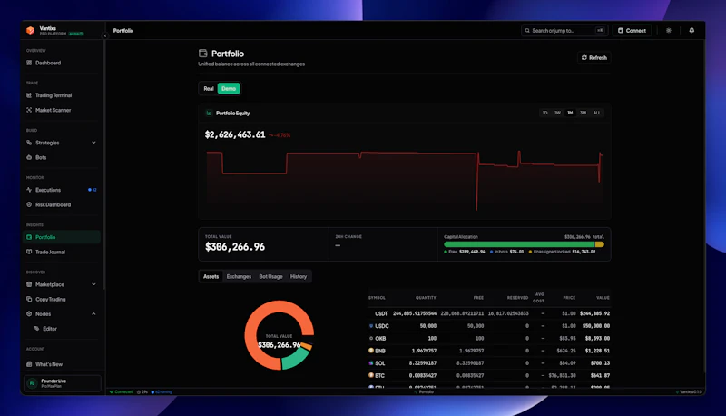 Vantixs screenshot 6