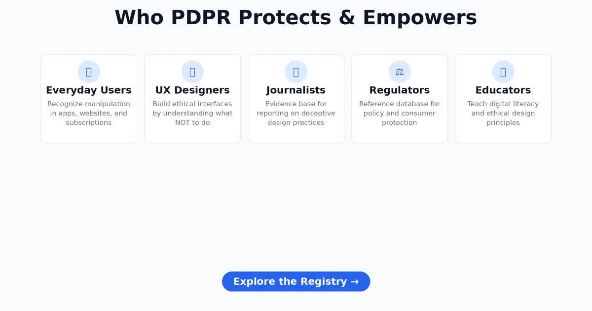 PDPR gallery image