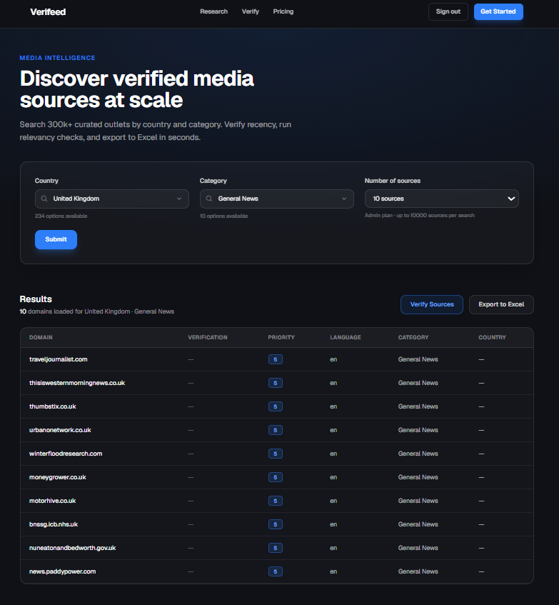 Verifeed gallery image