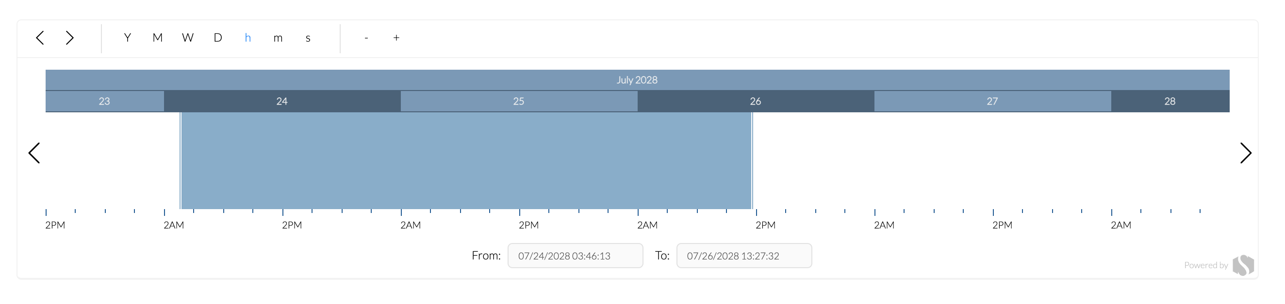 SQDateRangeSlider gallery image