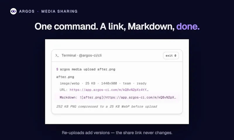 Media Sharing screenshot 3