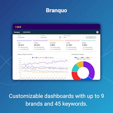 Branquo gallery image