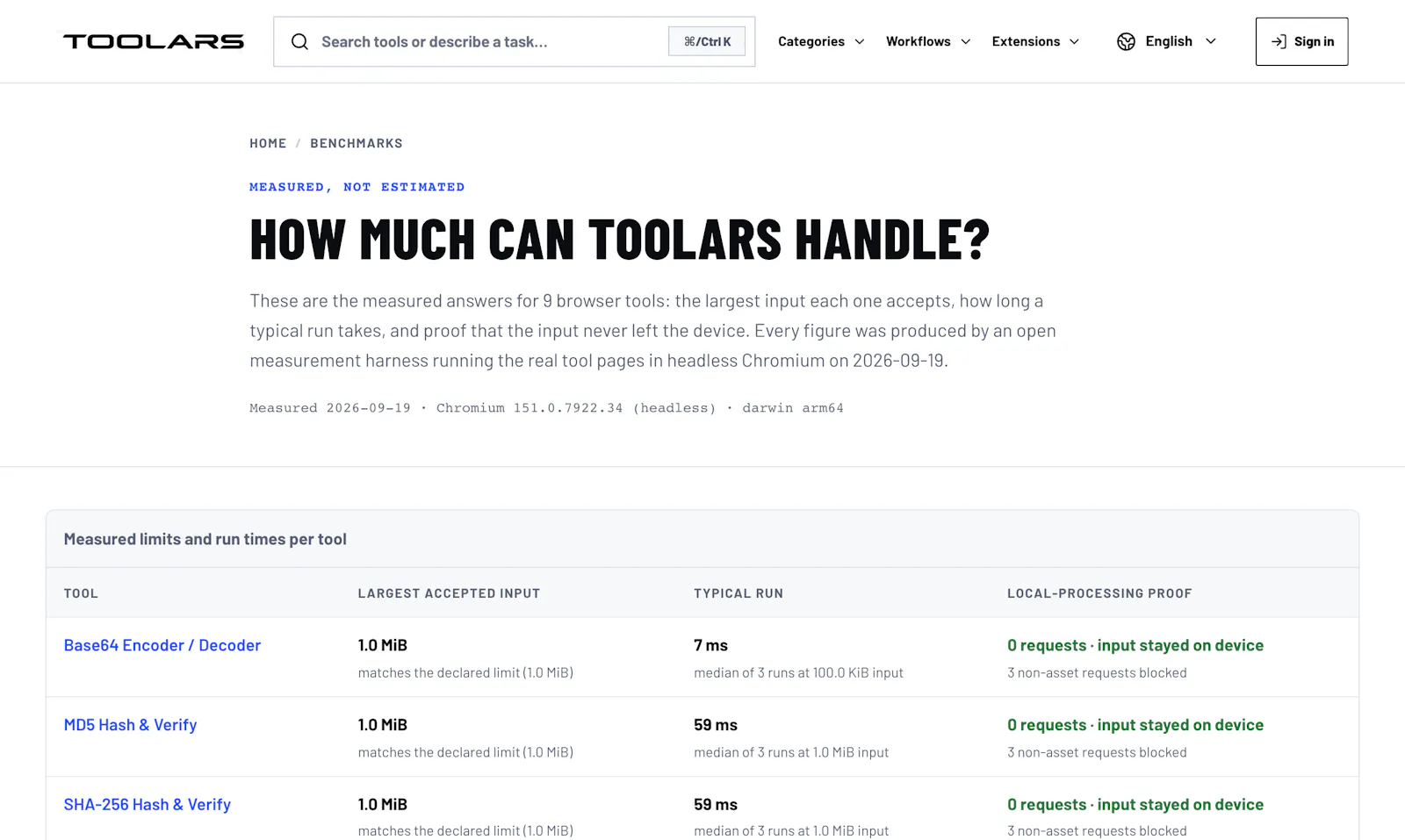 Toolars screenshot 2
