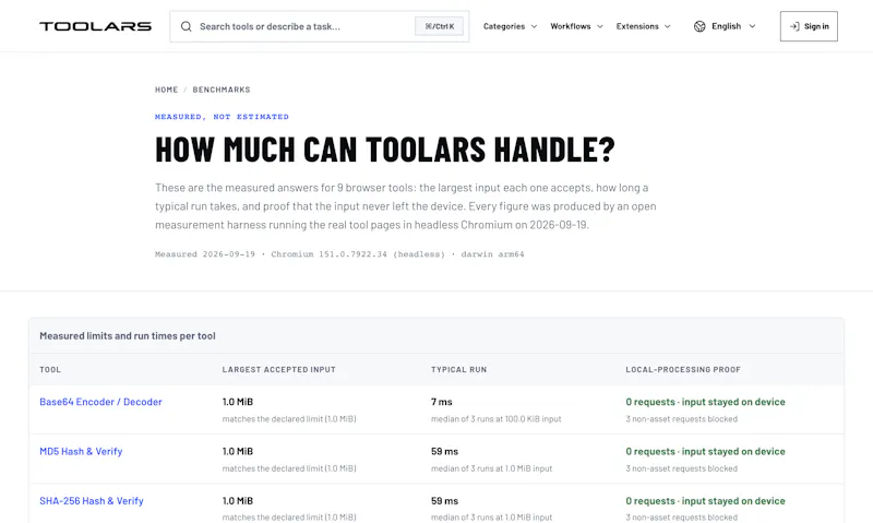 Toolars screenshot 2