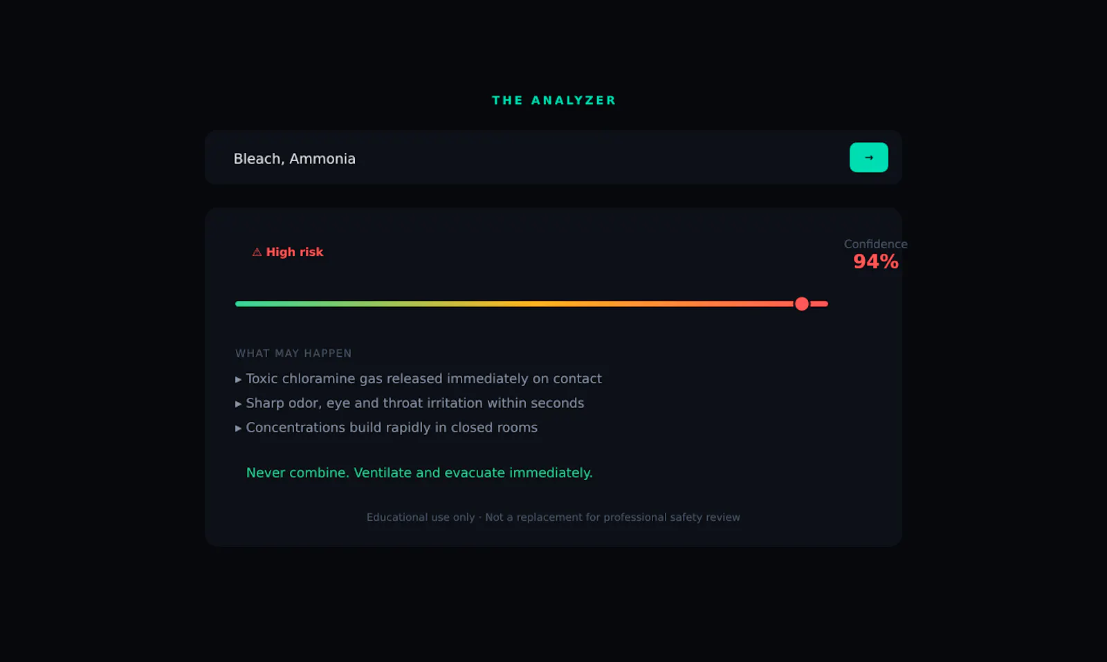 Chemiscope screenshot 2