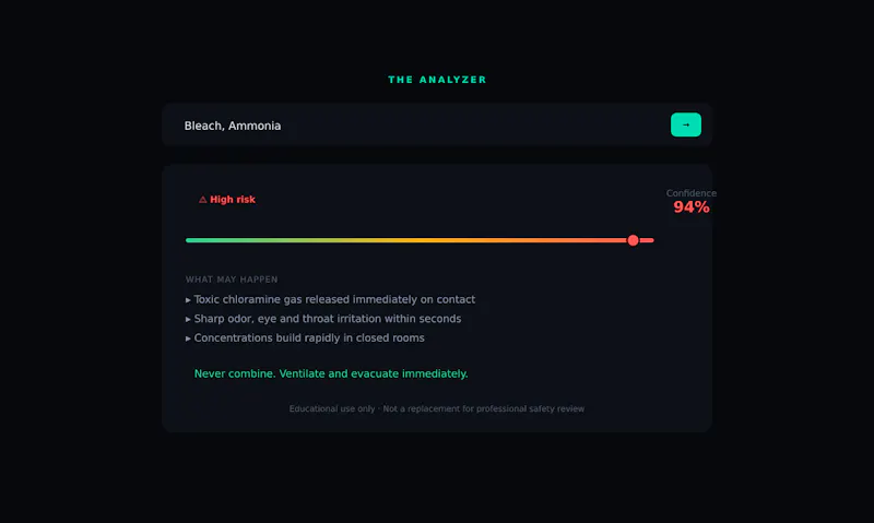 Chemiscope screenshot 2
