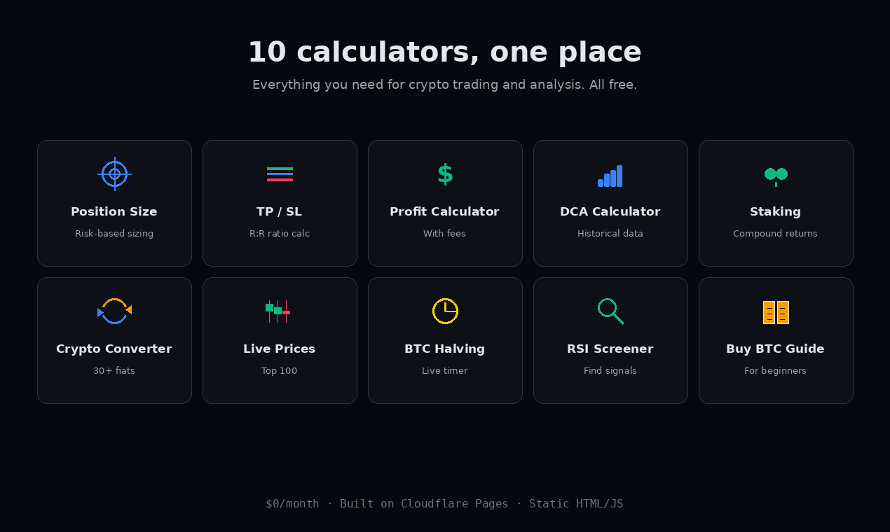 RiskDesks gallery image