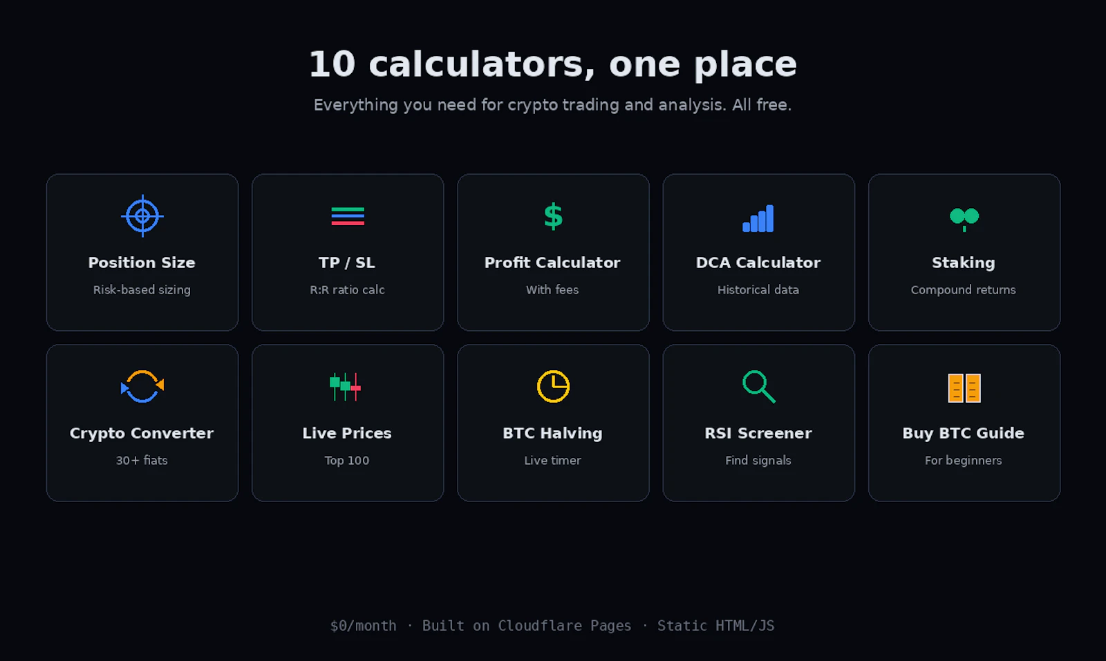 RiskDesks screenshot 3