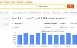 Generate Free Keyword For Your Website media 1