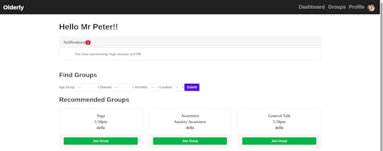 Sampark gallery image