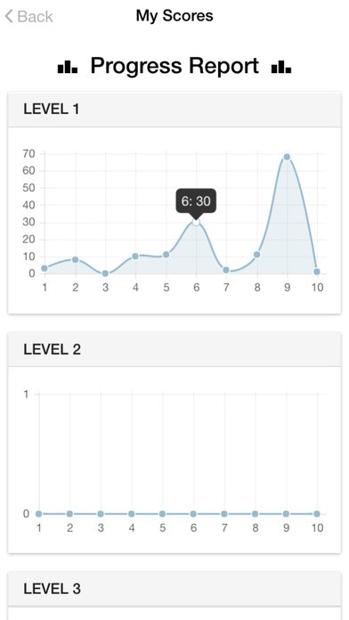 Beer or Kitten gallery image