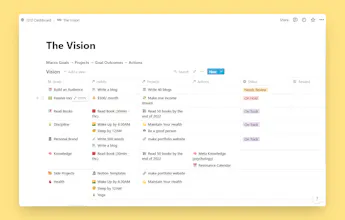 Notion Creator's GTD - 5 Templates gallery image