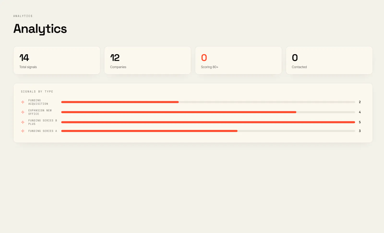 Meetline screenshot 4