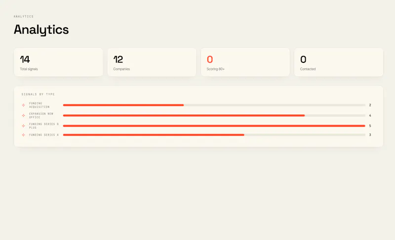 Meetline screenshot 4