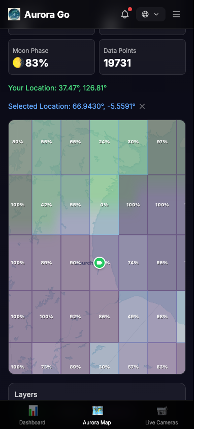 Aurora Go - Screenshot 3 showing product features and functionality