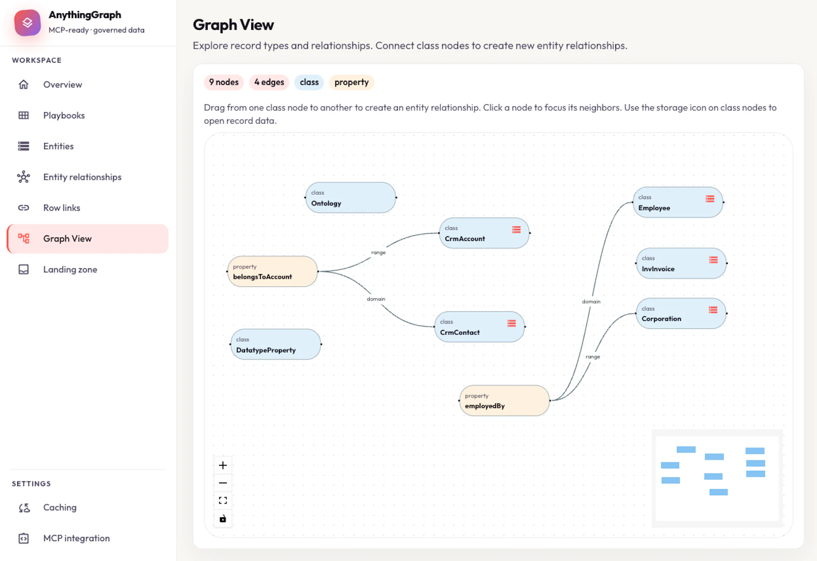 AnythingGraph screenshot 1