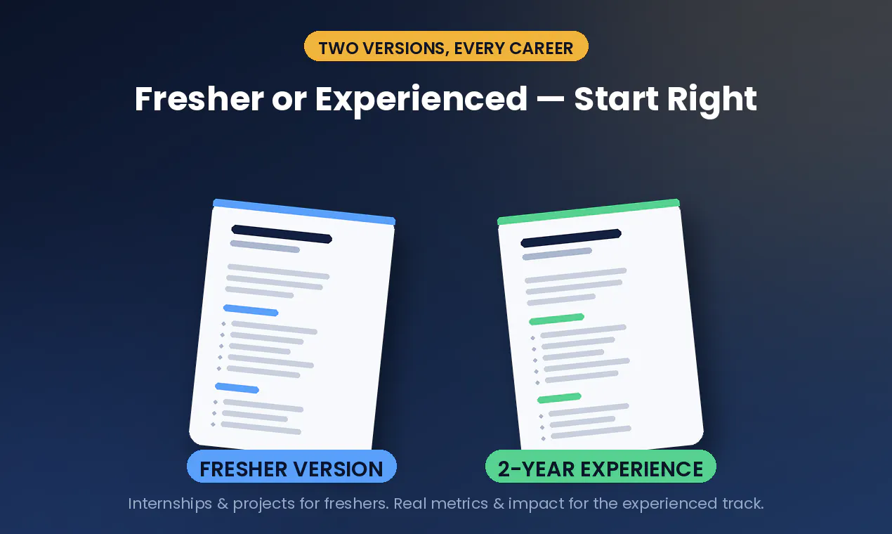 20 ATS-Proof Resume Templates gallery image