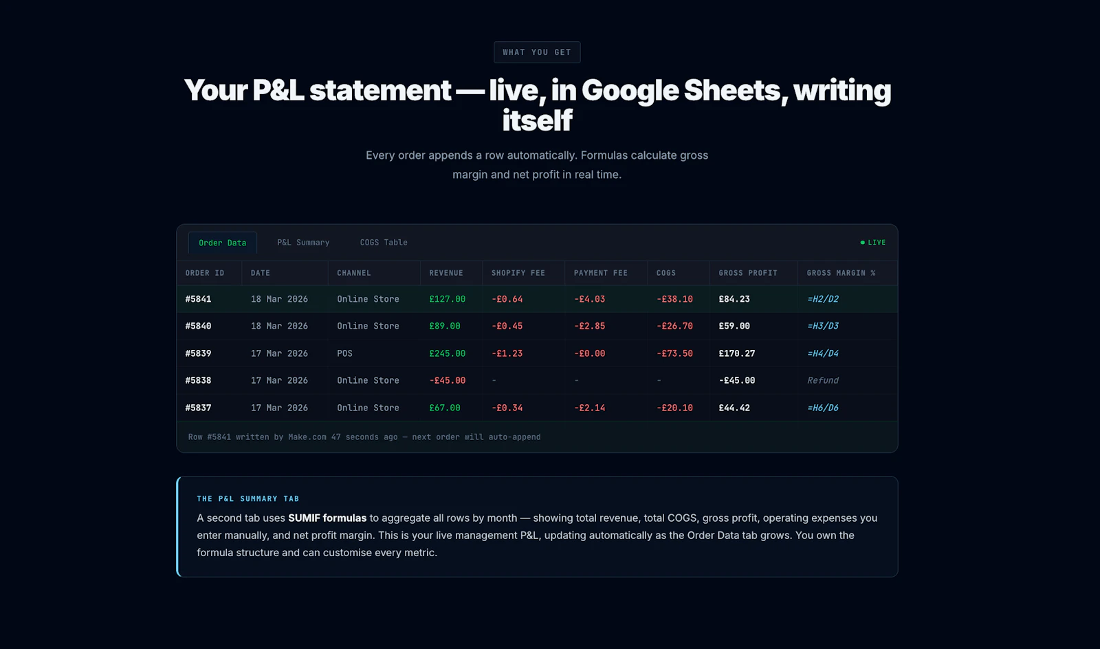 Shopify P&L Automation -Stack Architect screenshot 3