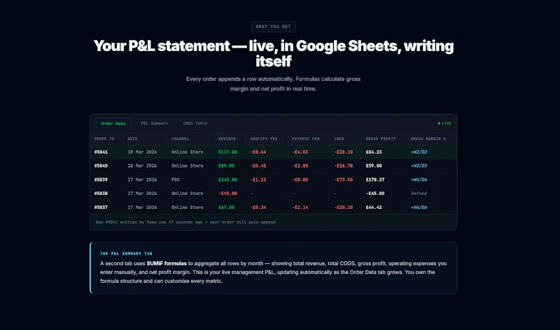  Shopify P&L Automation -Stack Architect screenshot 3