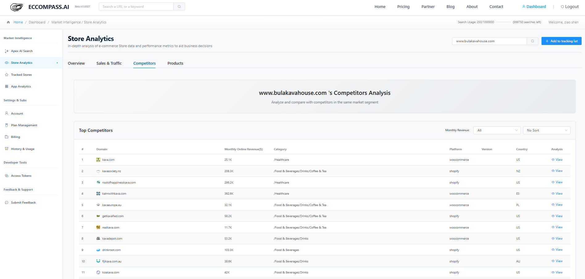 EcCompass AI gallery image