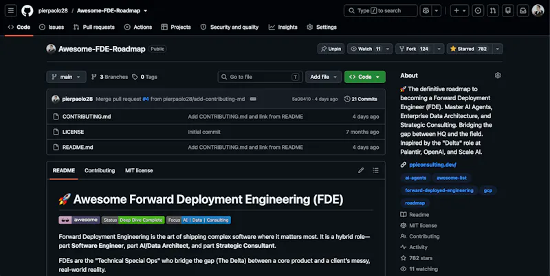 Awesome Forward Deployment Engineering screenshot 2