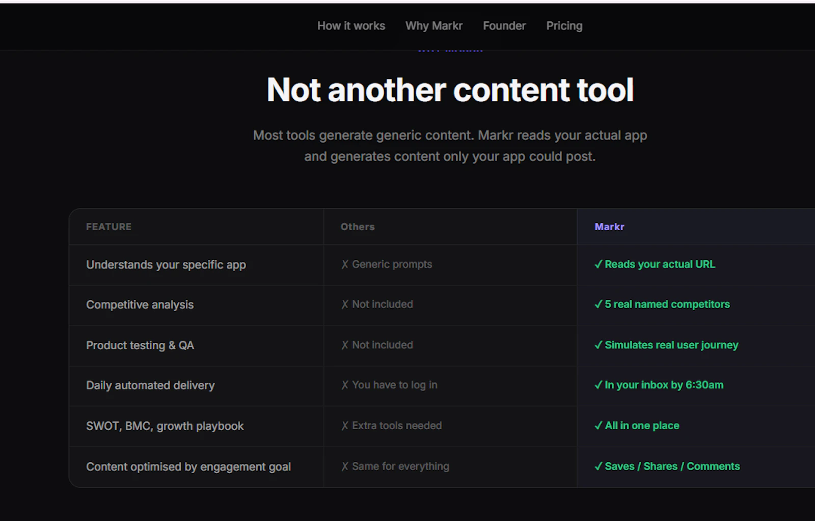 Markr, Growth Intelligence for Founders screenshot 6