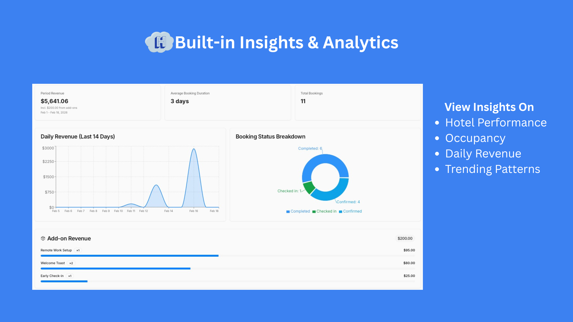 Hotelia.io gallery image