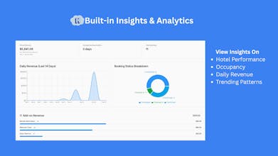 Hotelia.io gallery image