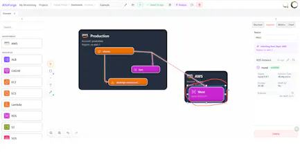 AltoForge gallery image