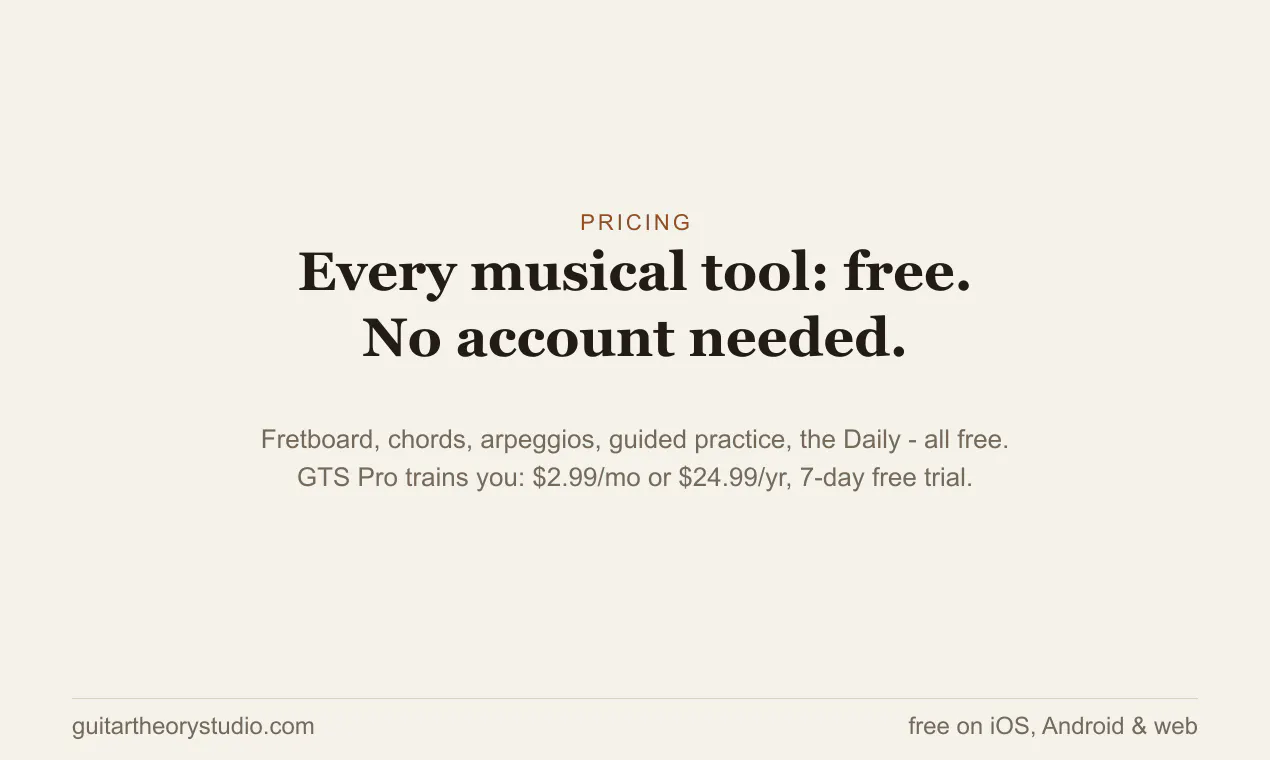 Guitar Theory Studio gallery image