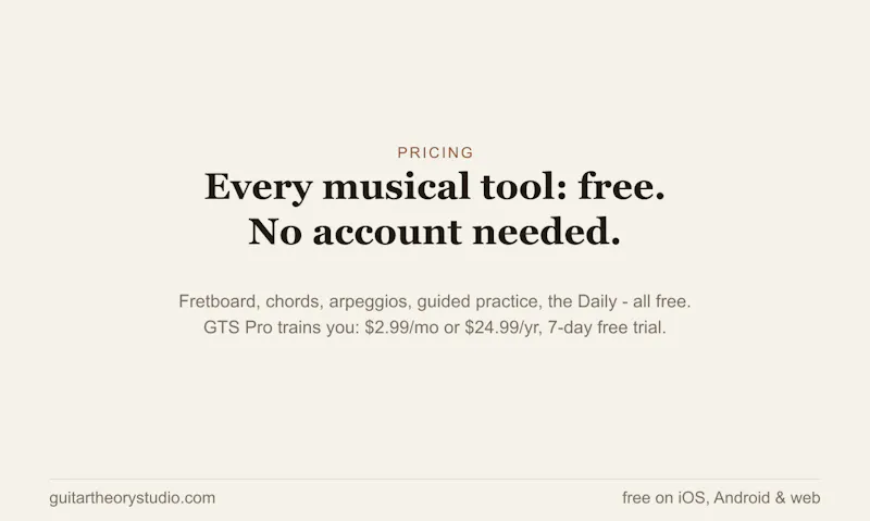 Guitar Theory Studio screenshot 7