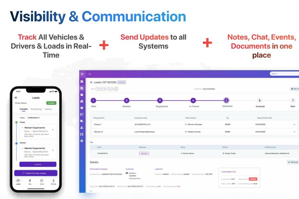 DataTruck - Платформа автоматизации рабочей силы следующего поколения для грузоперевозок медиа 3