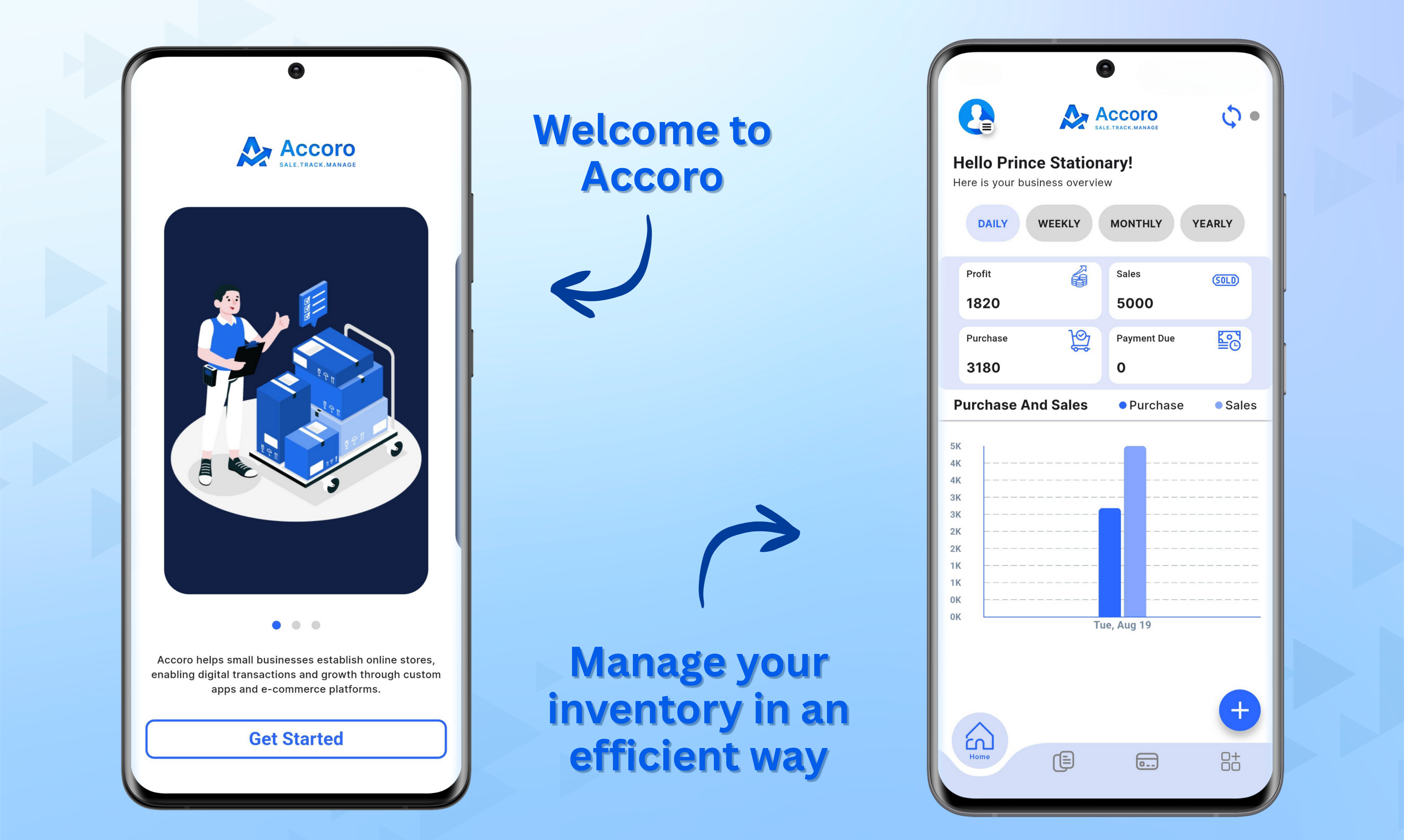 Accoro gallery image