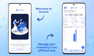 Accoro gallery image