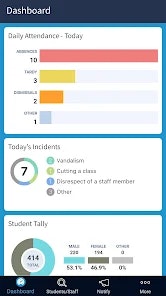 Administrator's Plus gallery image