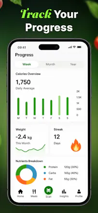 Cal AI Care โ Calorie Tracker App gallery image