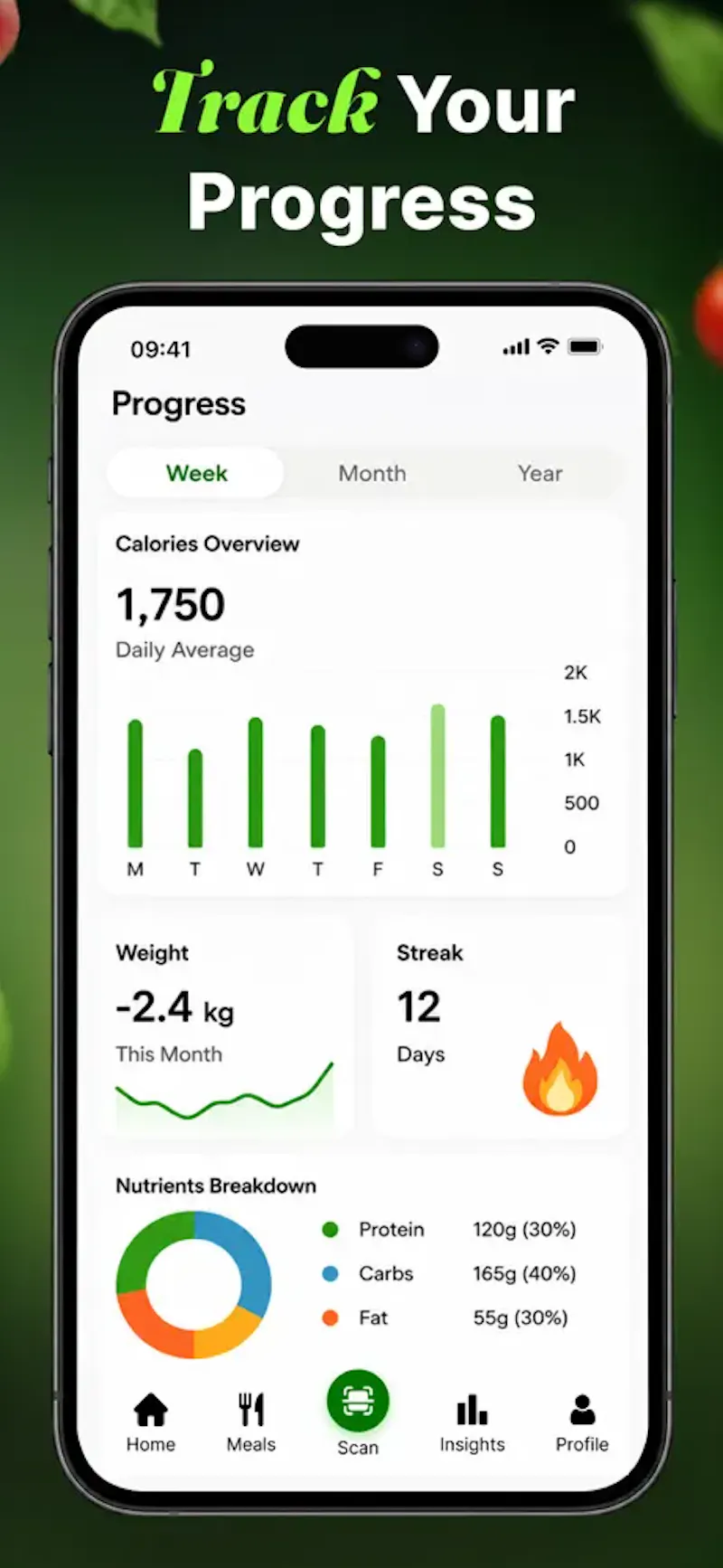 Cal AI Care – Calorie Tracker App screenshot 5