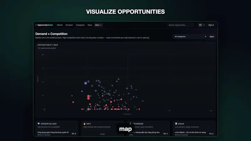 Opportunity Market screenshot 1 (video preview)