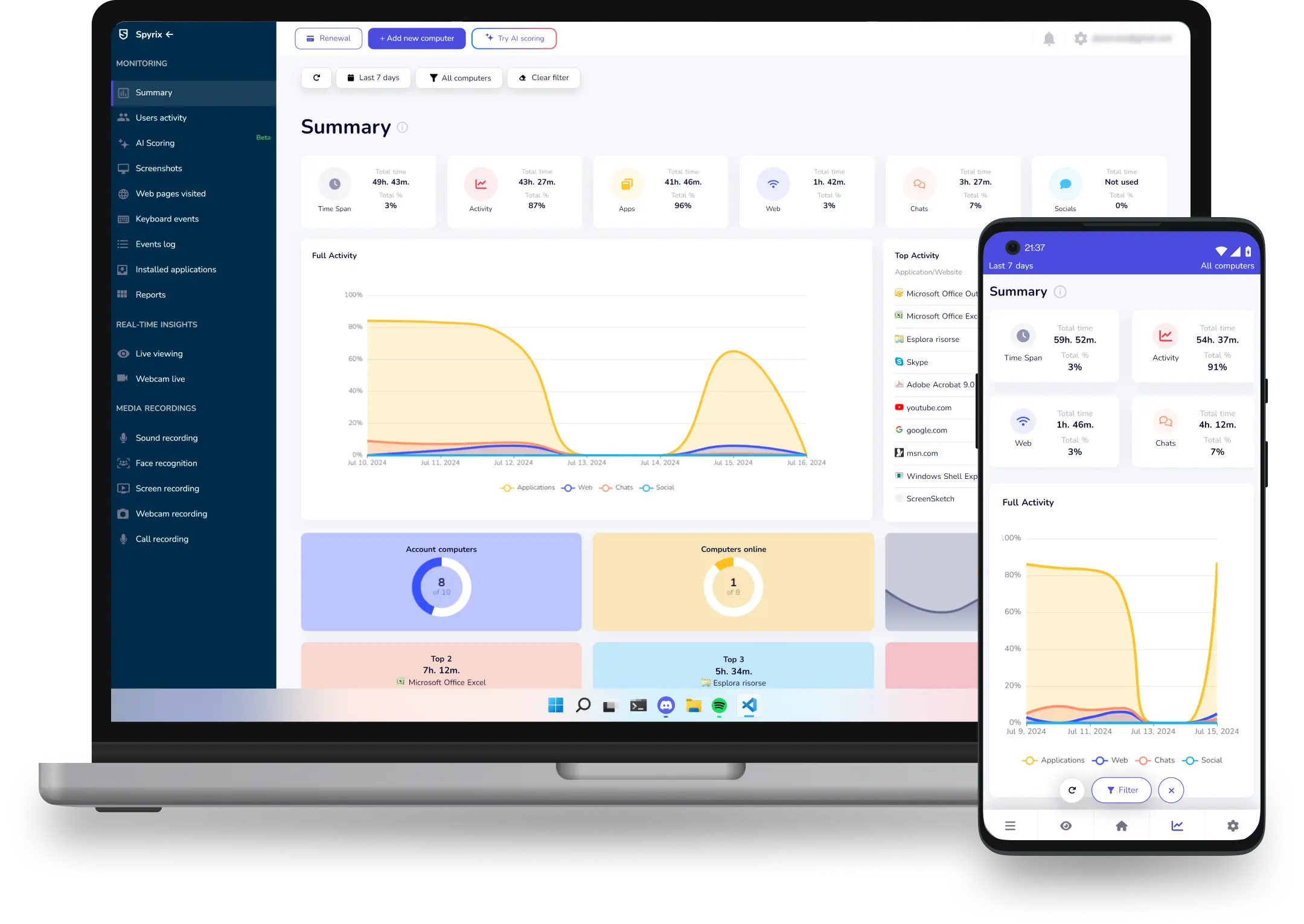 Spyrix - Main product screenshot demonstrating key features and user interface