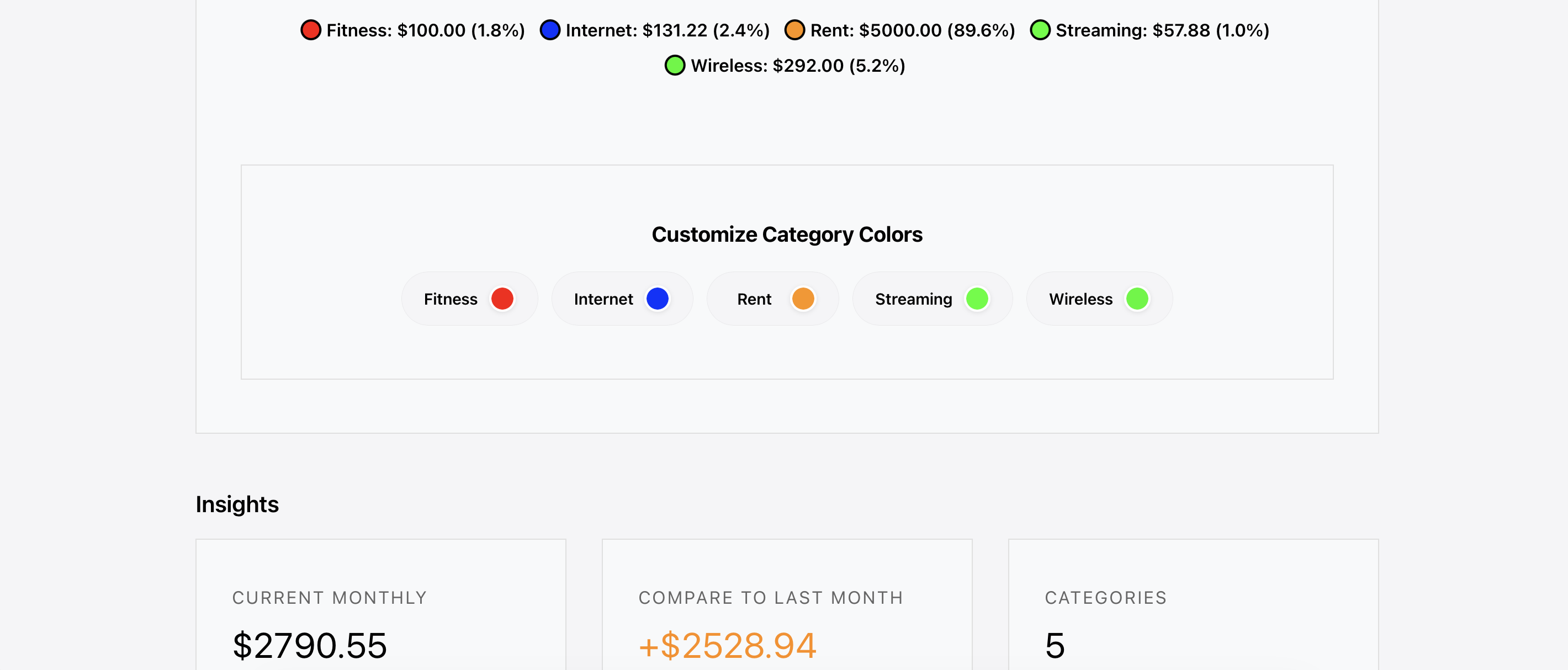 SubRemindr gallery image