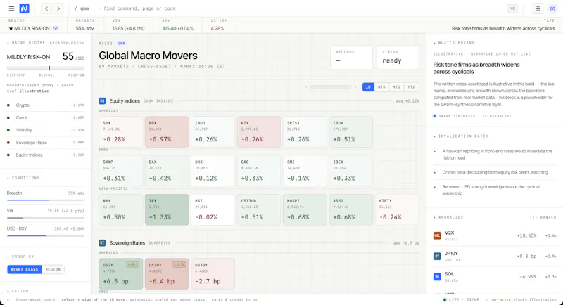 Nyquist screenshot 4