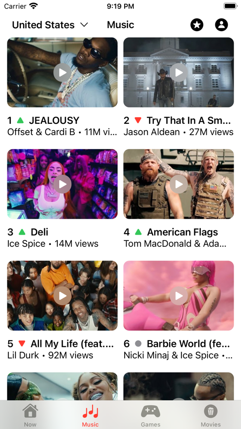 Musium - HD Music Video gallery image