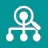 Sitemap Sniffer