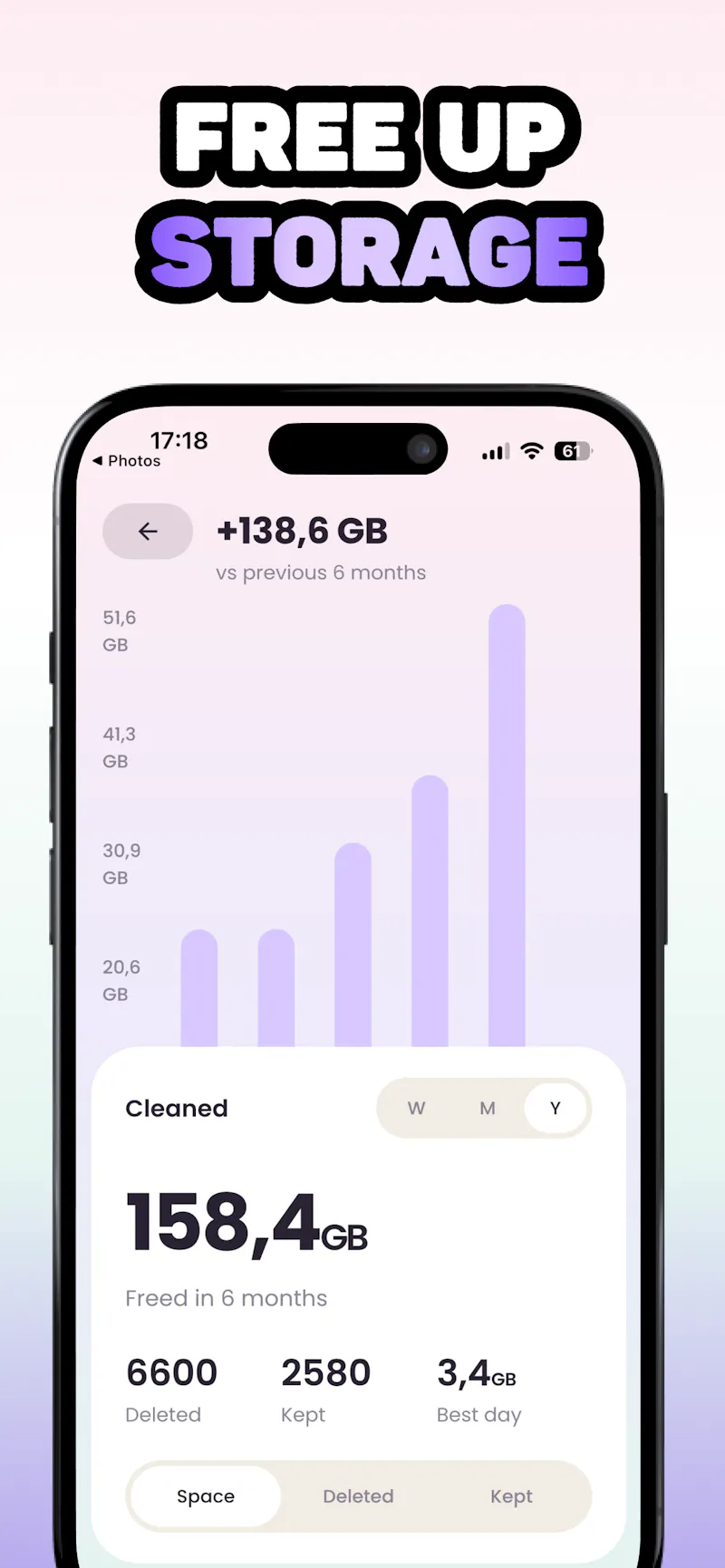 SwipeGallery - TikTok for Photos screenshot 2