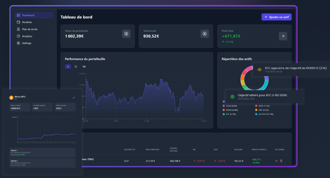 Syncoin media 1