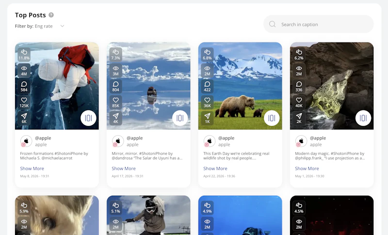 Metriwo screenshot 1
